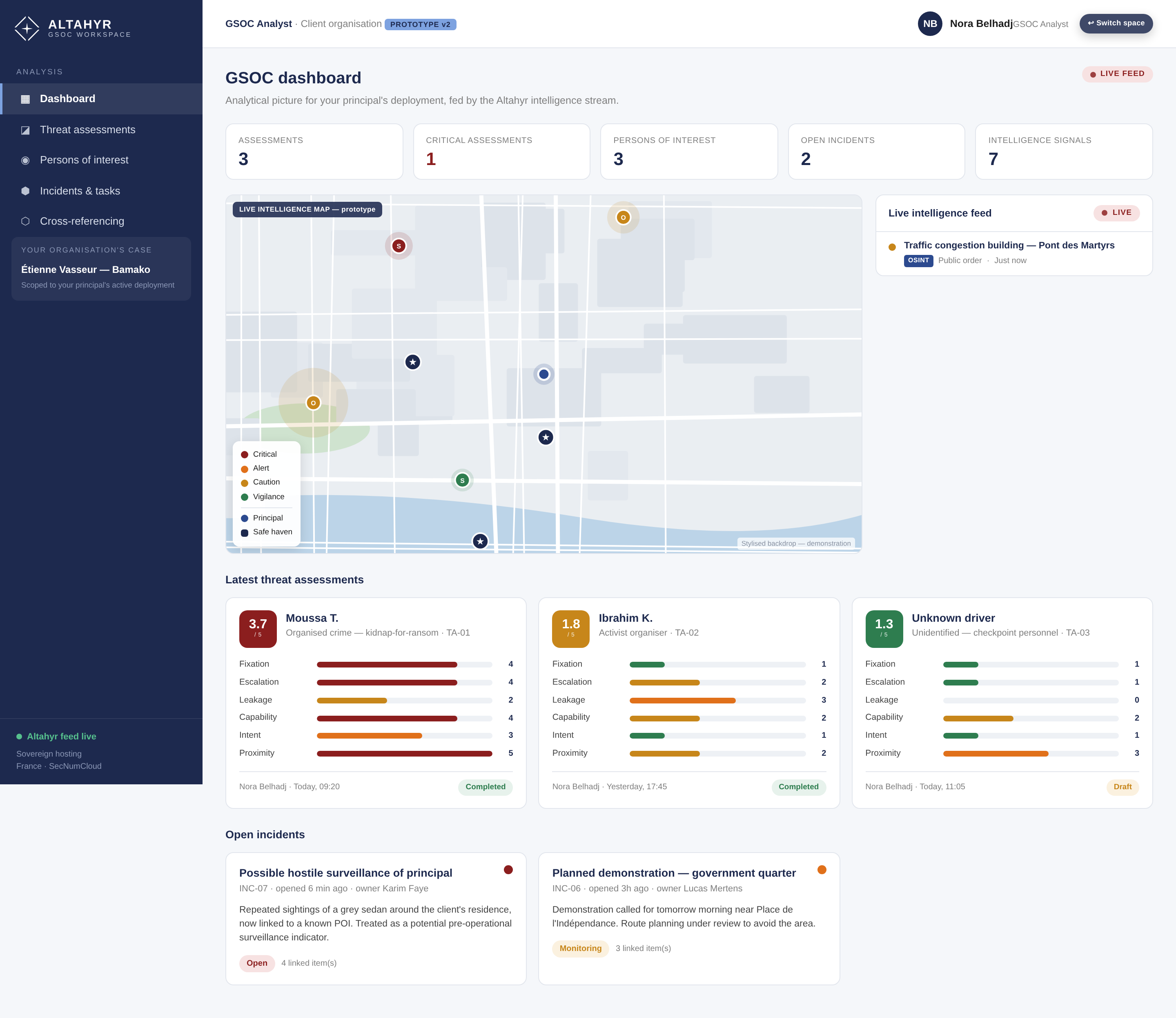 Apex — GSOC dashboard