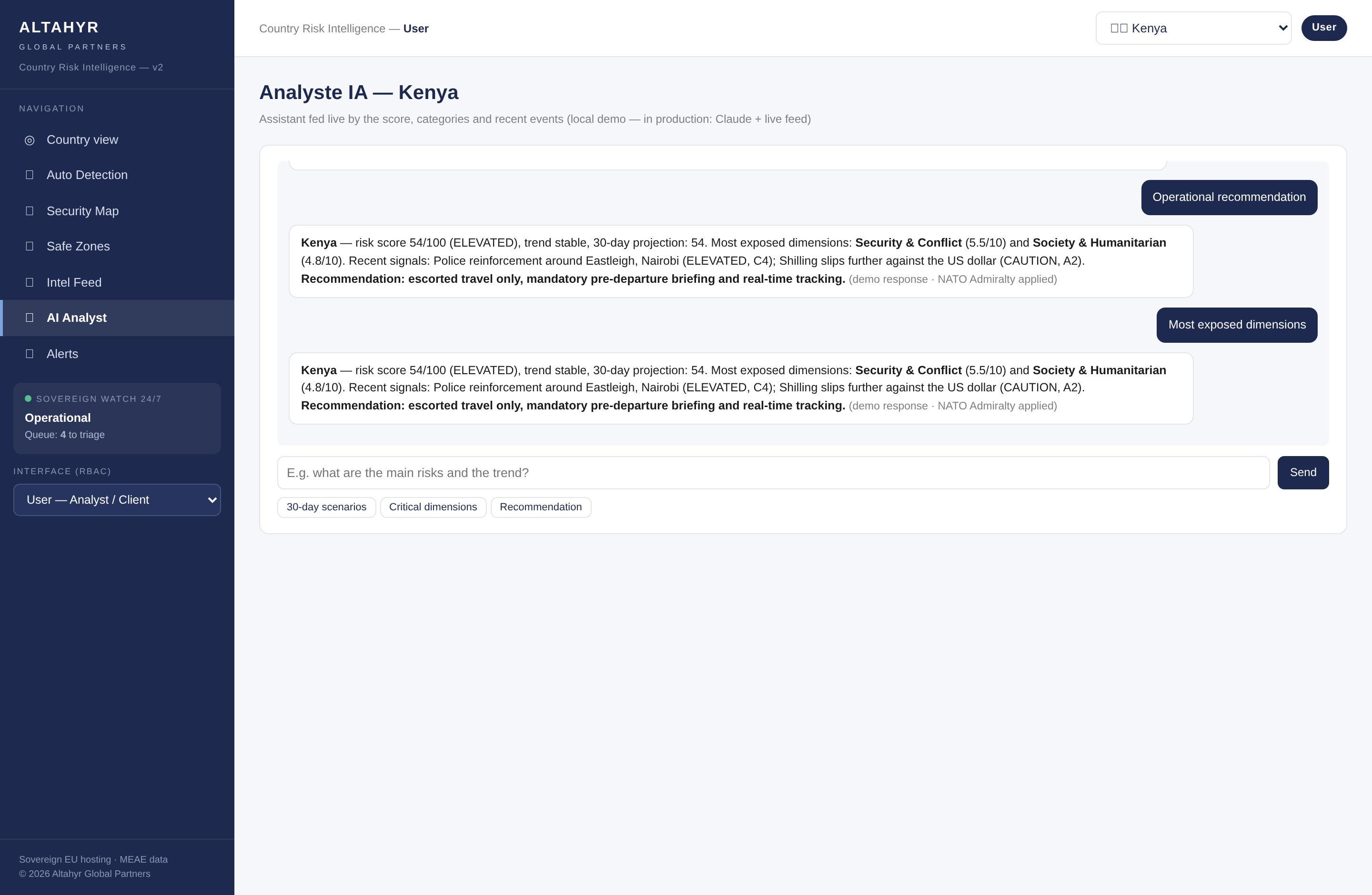 Atlas — AI Analyst and alerts