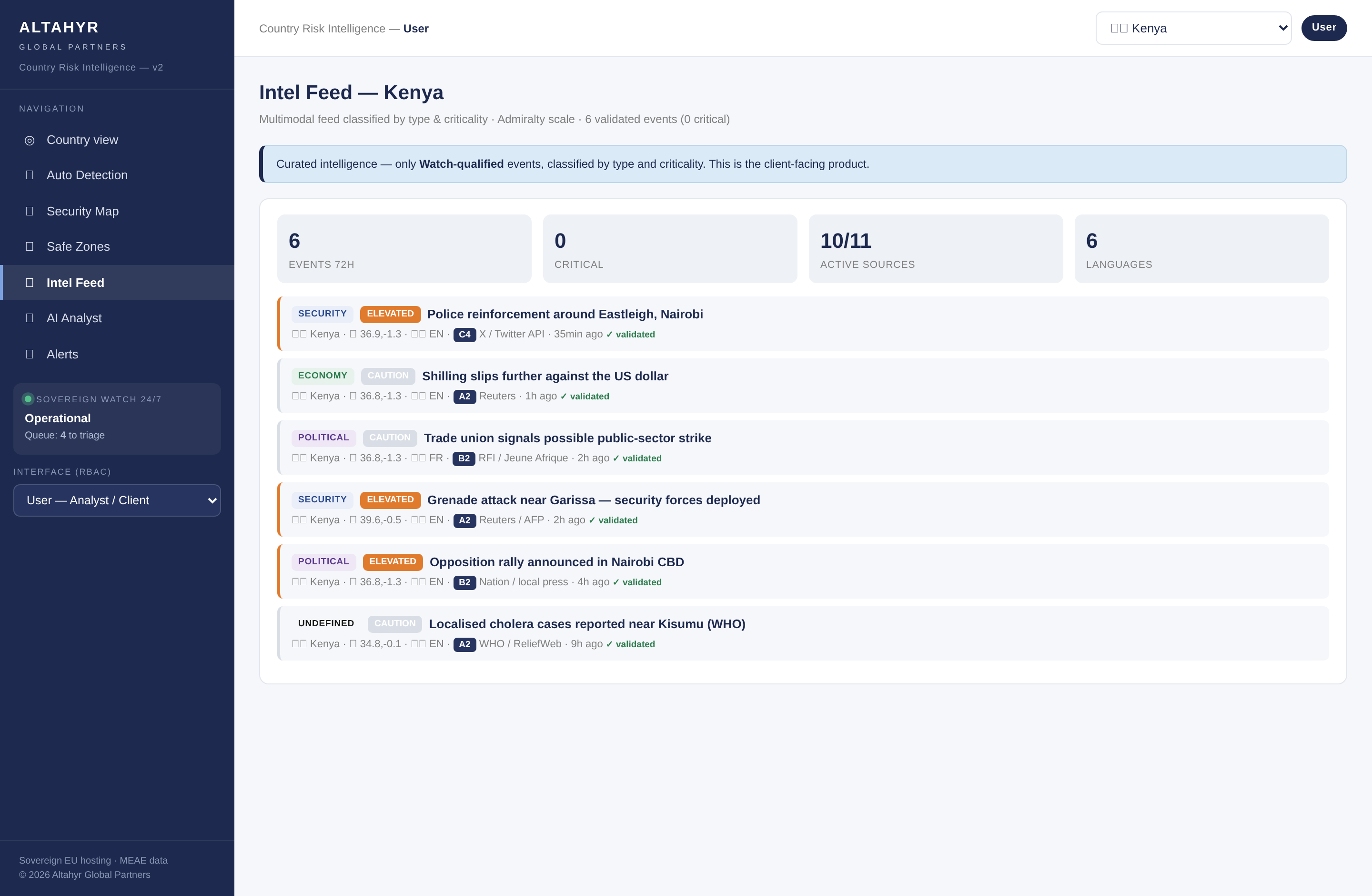 Atlas — qualified multimodal intel feed