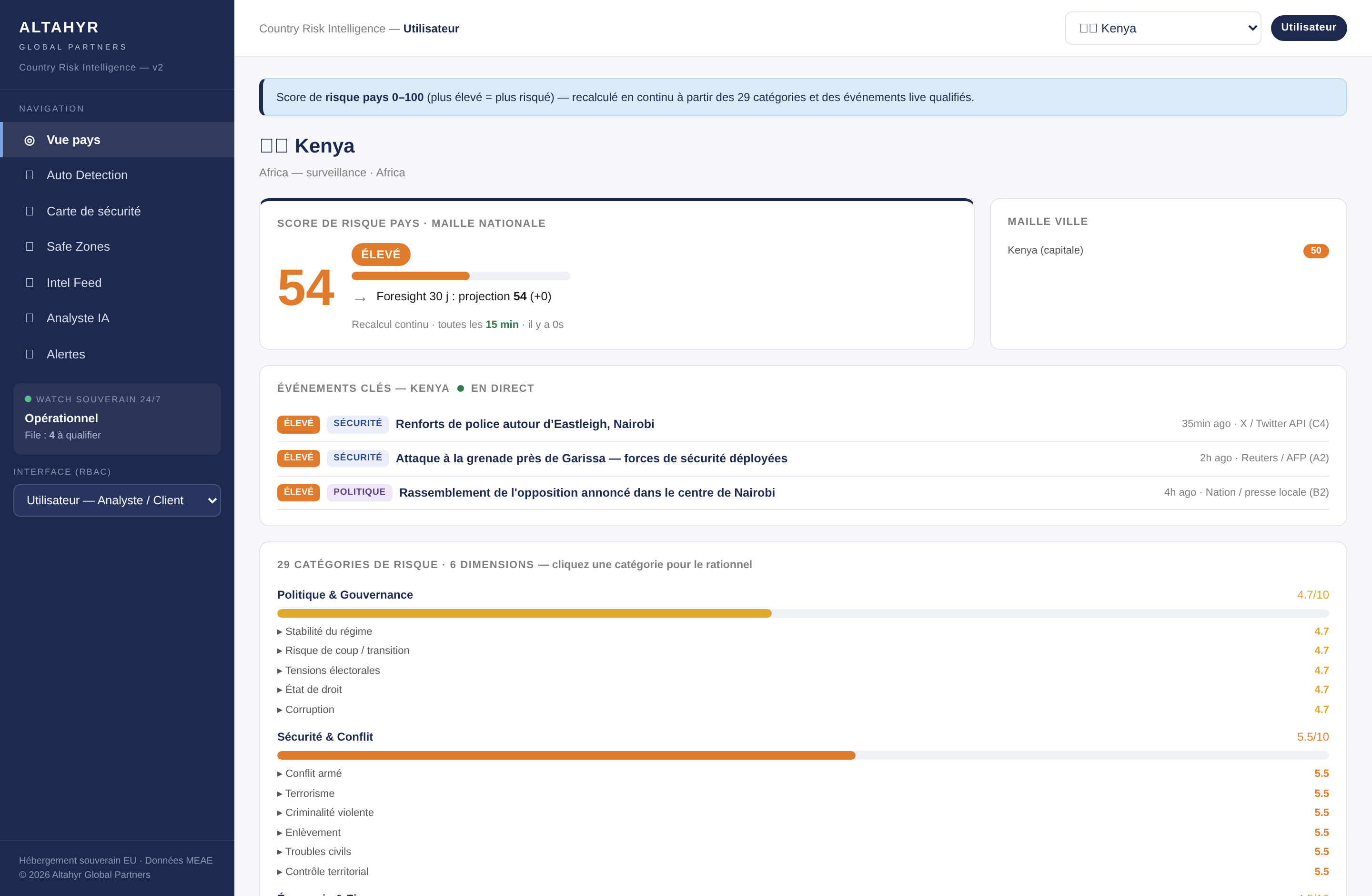 Atlas : score de risque pays et catégories