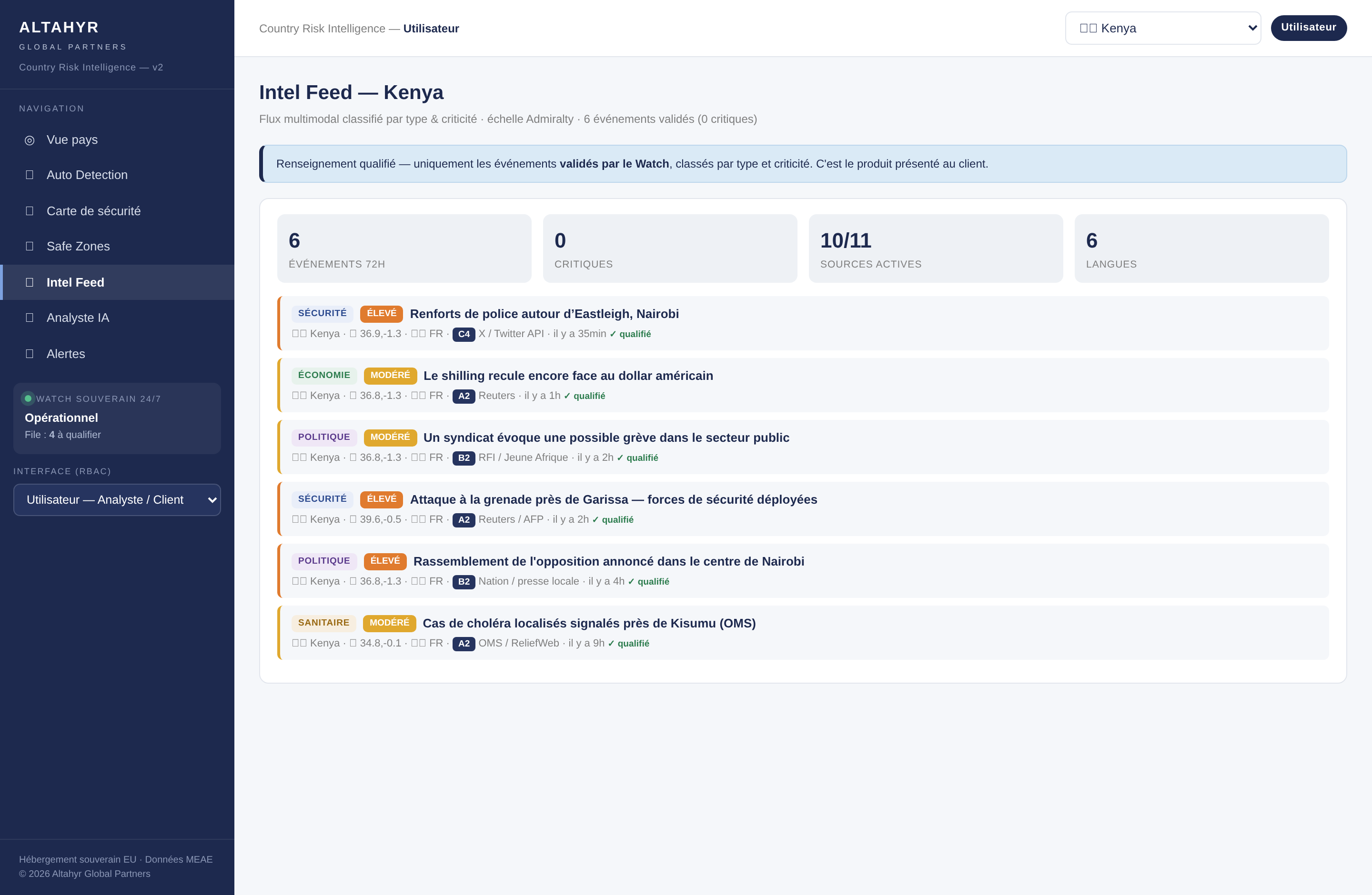 Atlas : flux de renseignement multimodal qualifié