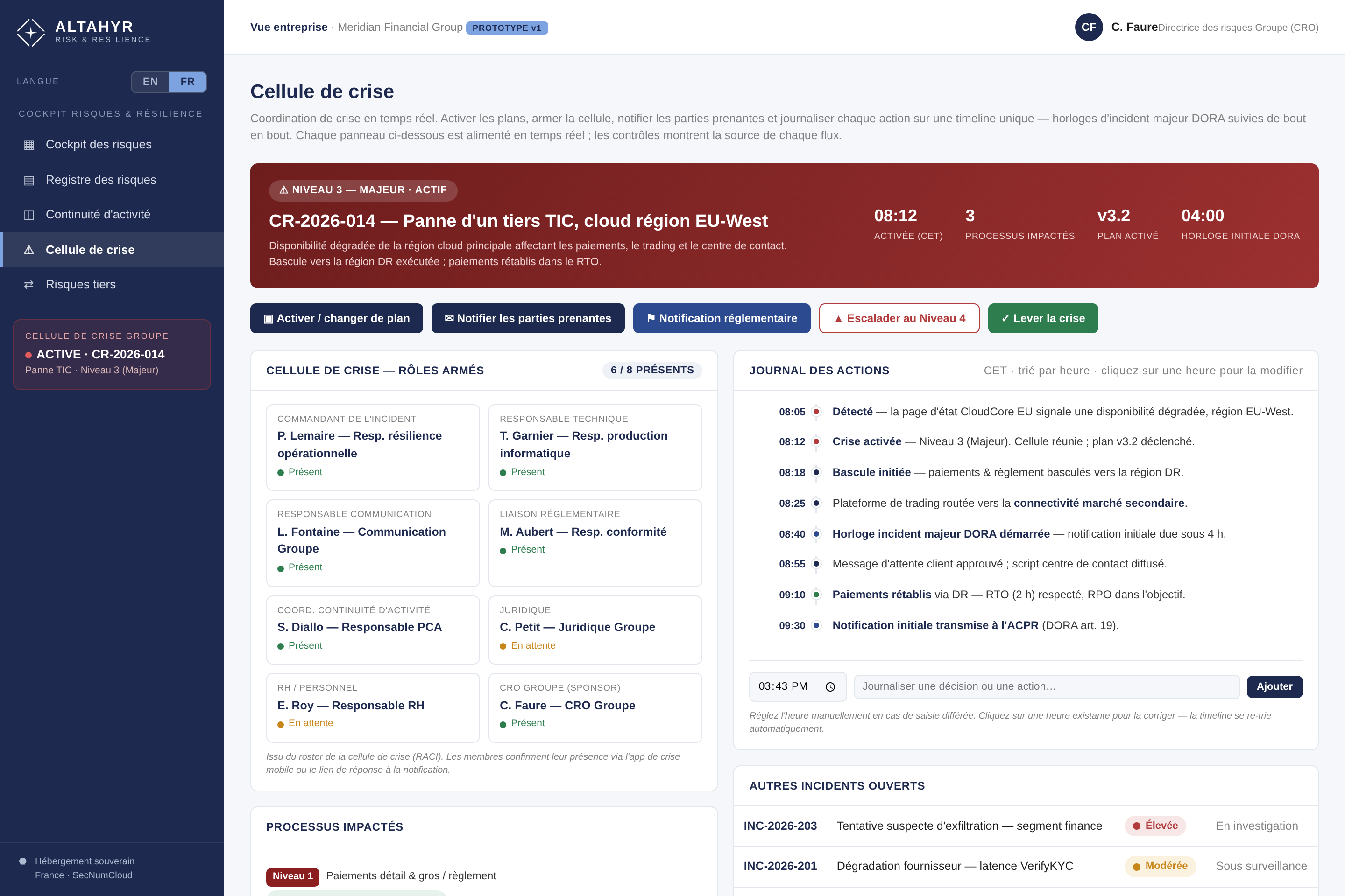 Citadel : cellule de crise en temps réel