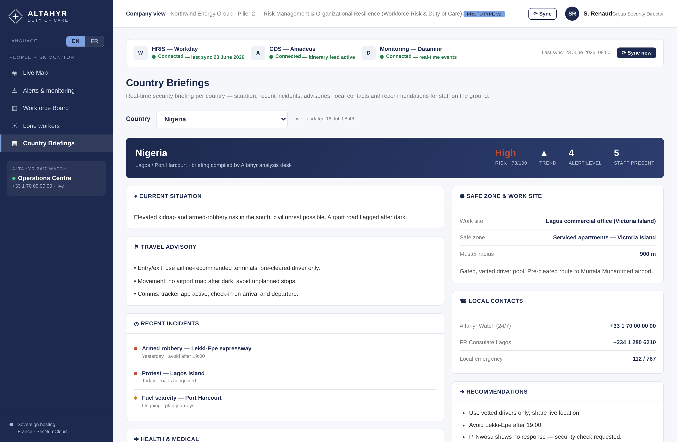 Compass — country briefings