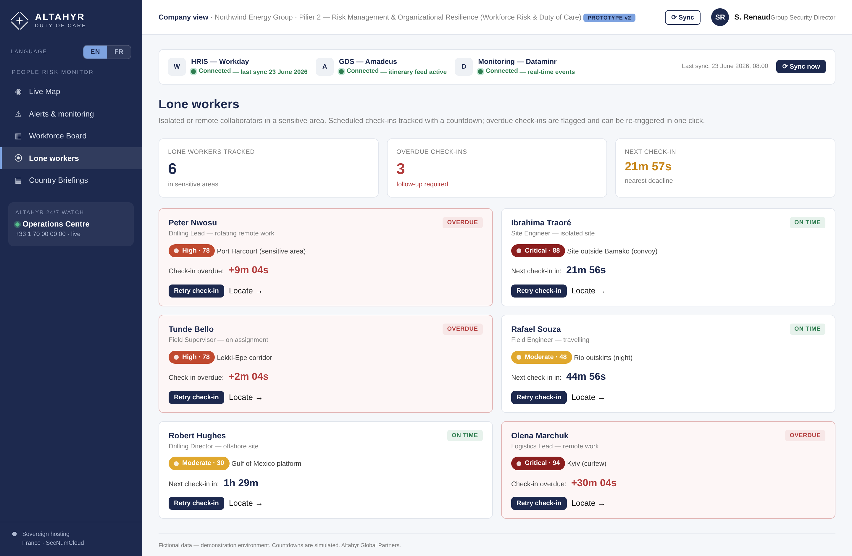 Compass — lone worker monitoring