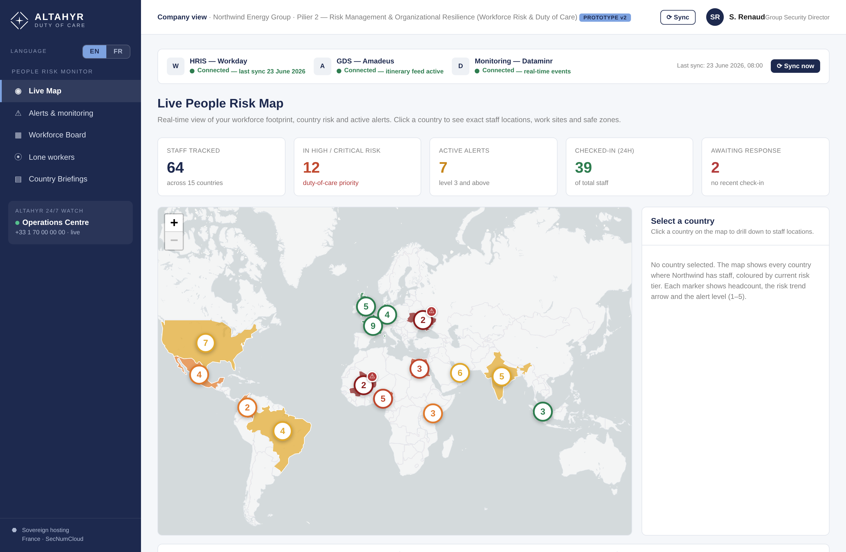 Compass — live people risk map
