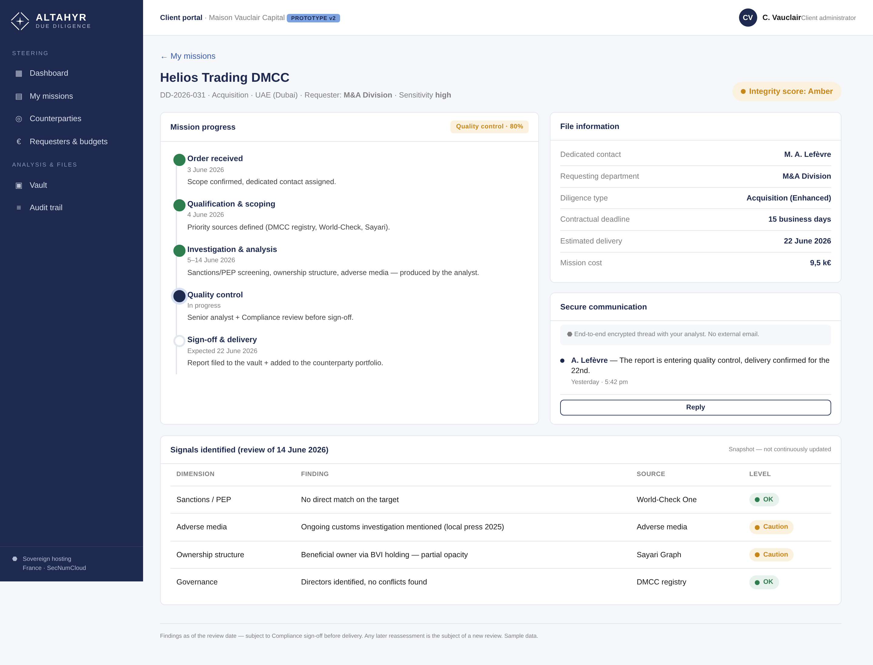 Diligence — mission detail with milestone timeline
