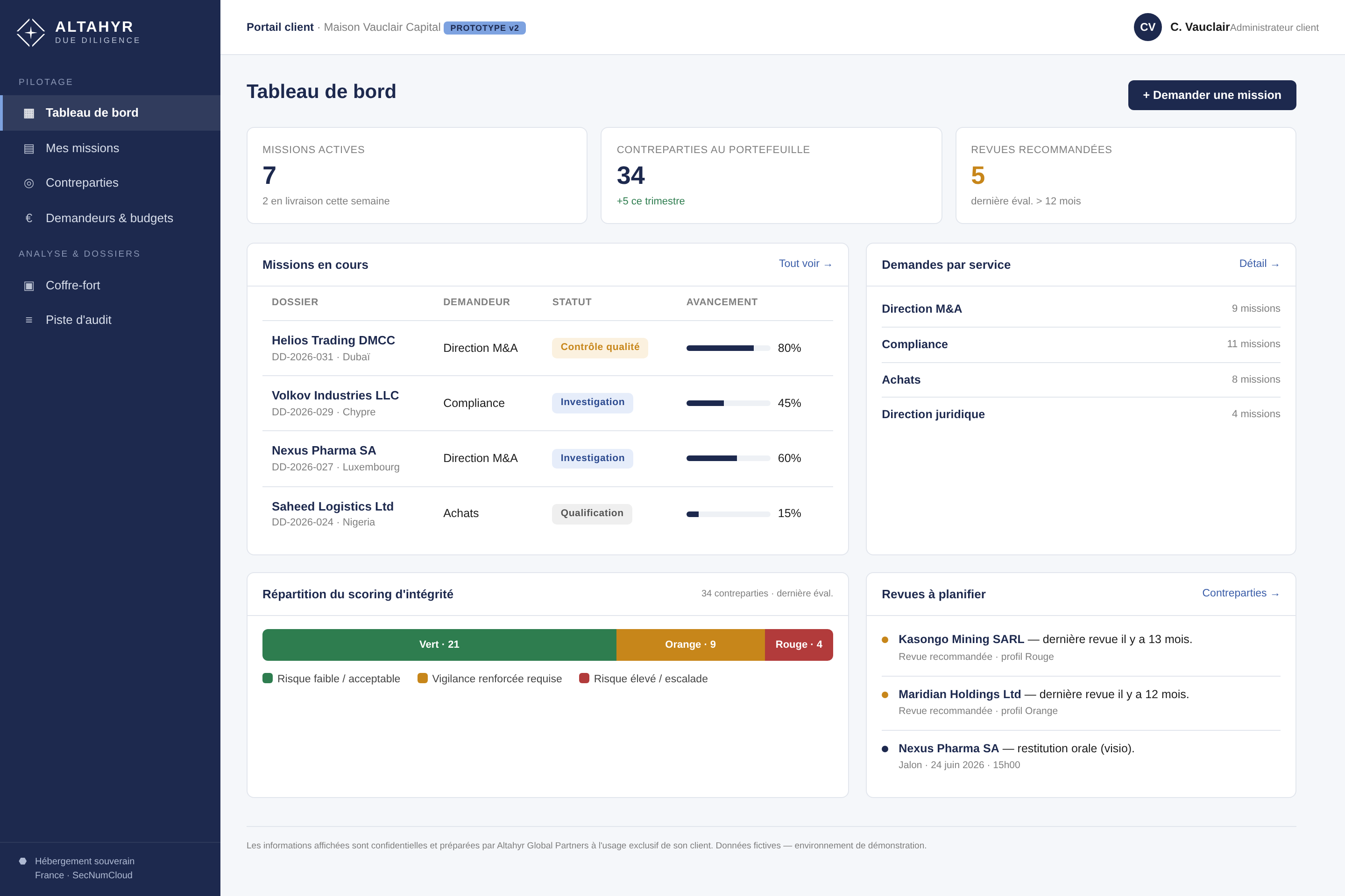 Diligence : tableau de bord du portail de due diligence